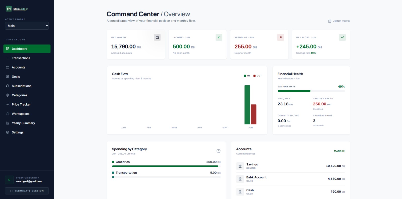 MeinLedger — personal finance tracker